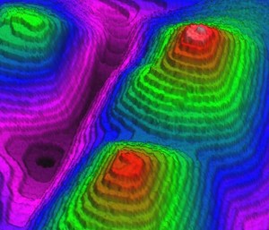 La guía de física de semiconductores de Britney Spears
