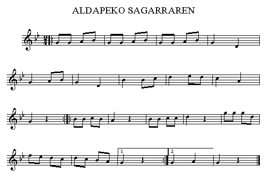 Hoy, en versiones de cosas: Aldapeko sagarra